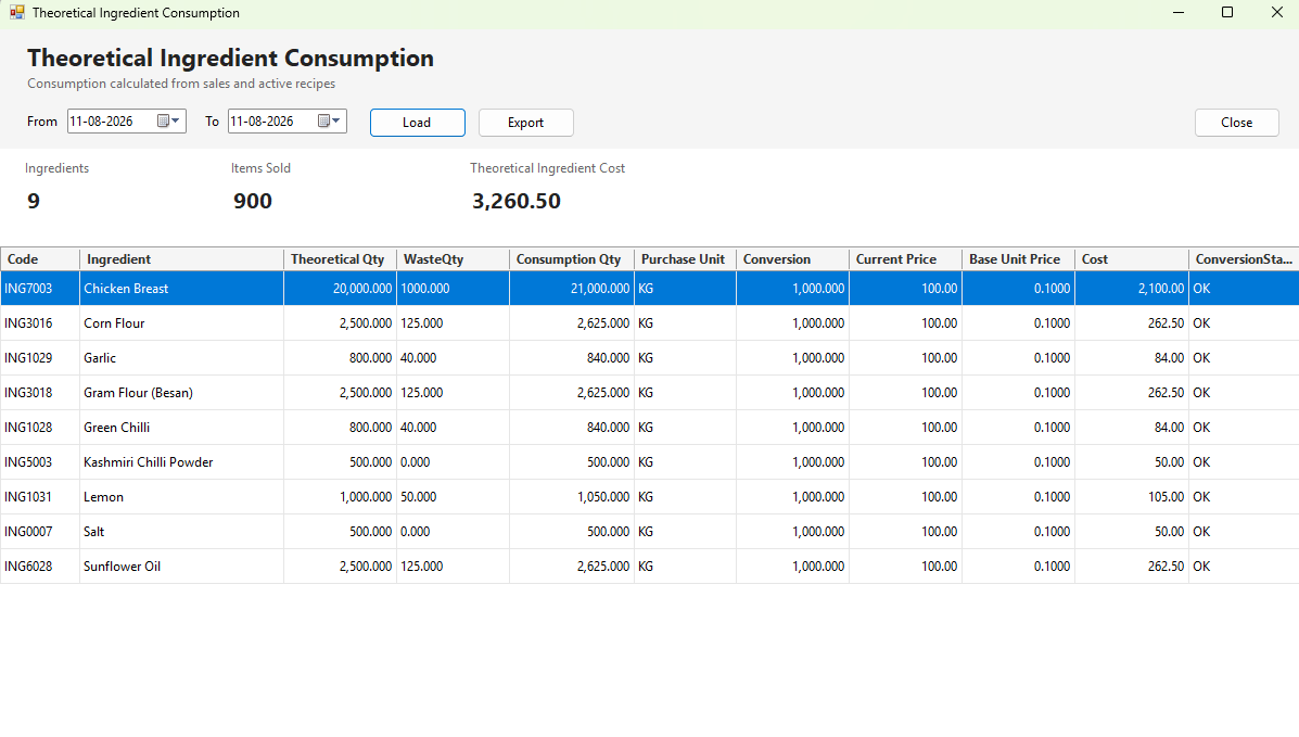 Alpine Restaurant POS recipe management and theoretical ingredient consumption